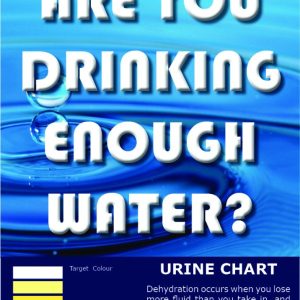 Dehydration Chart, Are You Drinking Enough Water?