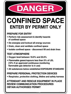 Danger Confined Space Enter by Permit Only Prepare for Entry etc.